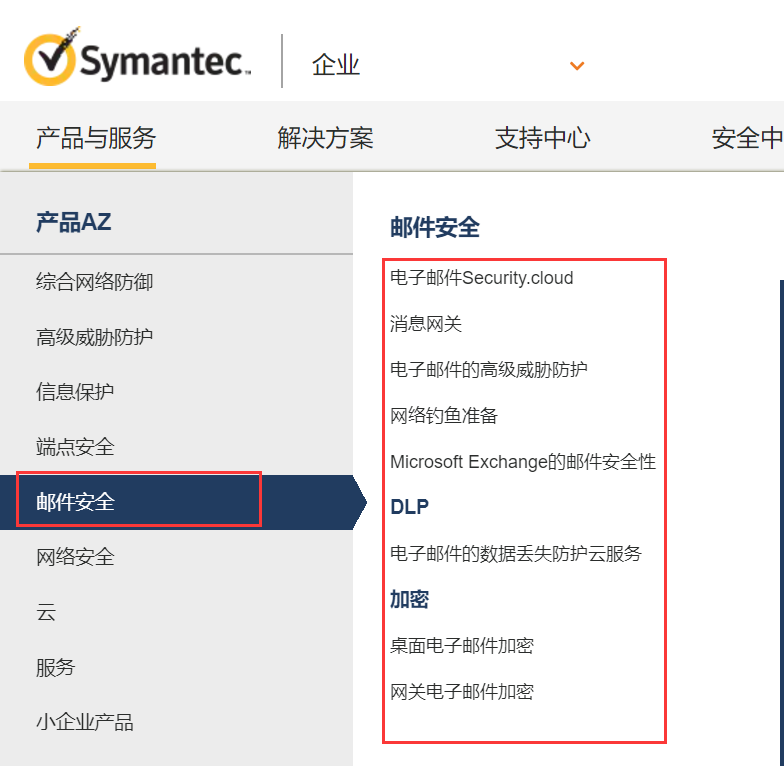 Symantec2