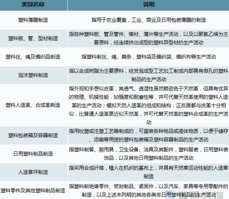 塑料制品外贸邮件群发软件