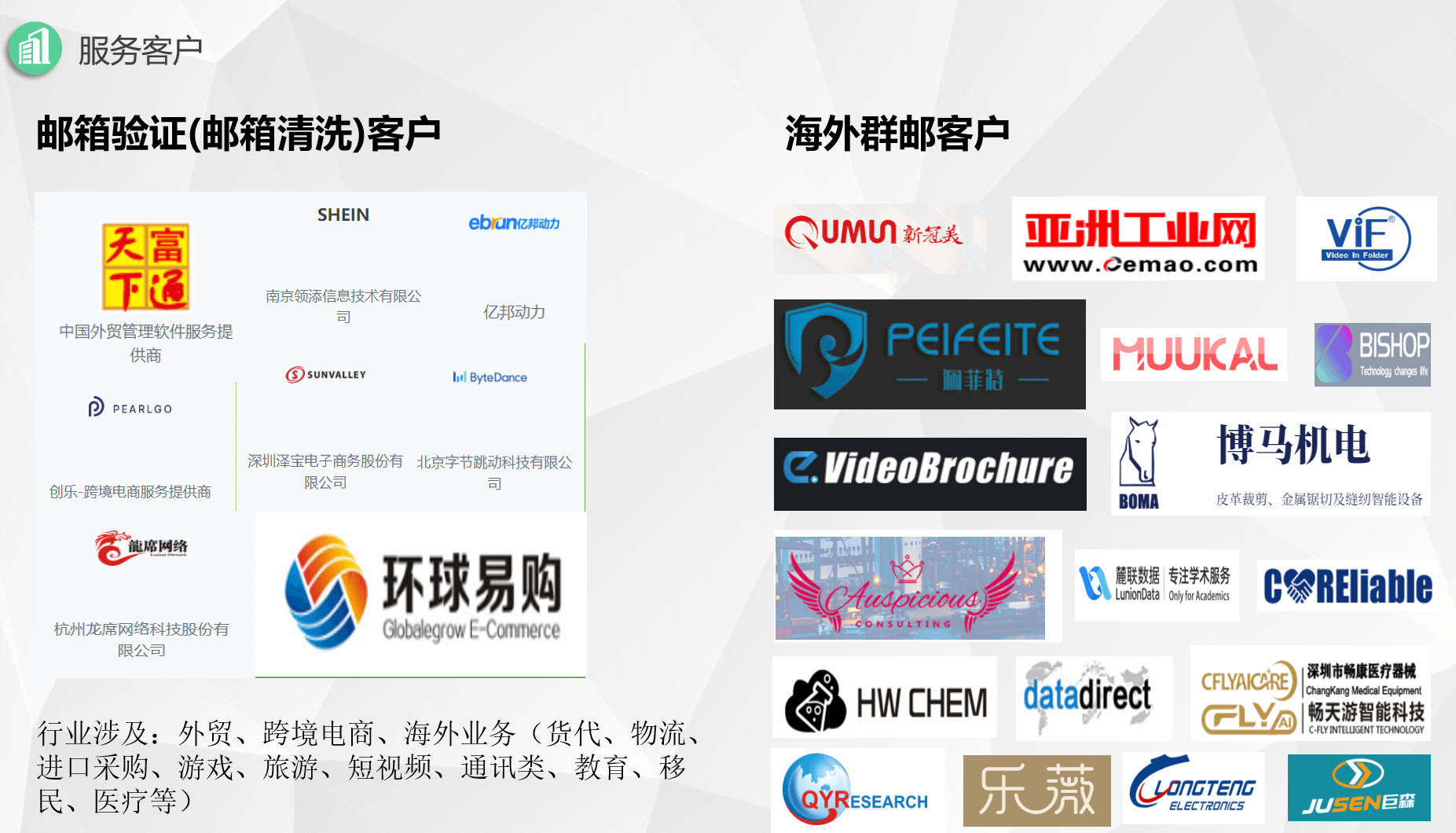 EmailCamel外贸邮件群发